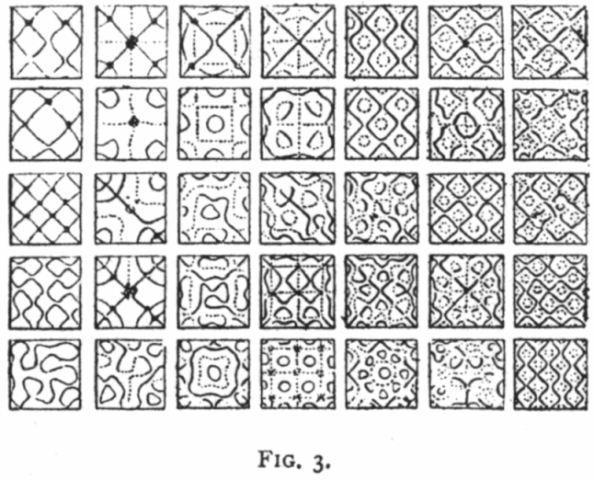 FIG. 3. FORMS PRODUCED IN SOUND