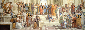 The School of Athens (numbered).