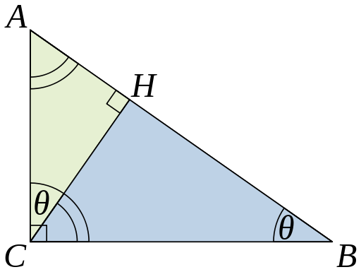 File:Pythagoras similar triangles simplified.svg