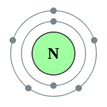 Electron shells of nitrogen (2, 5)