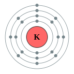 Electron shells of potassium (2, 8, 8, 1)