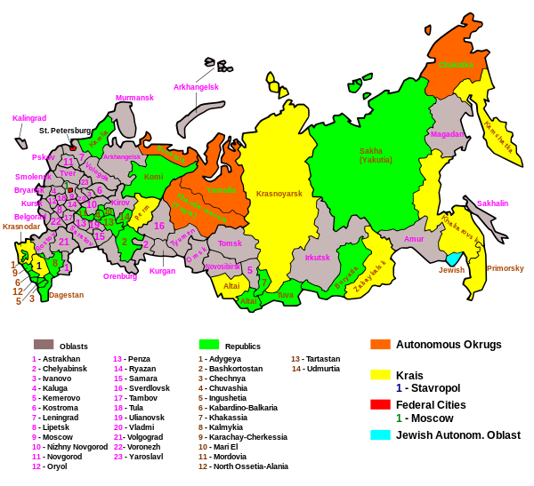 Map of the federal subjects of the Russian Federation.