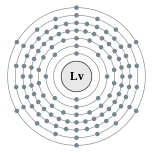 Electron shells of livermorium (2, 8, 18, 32, 32, 18, 6(predicted))