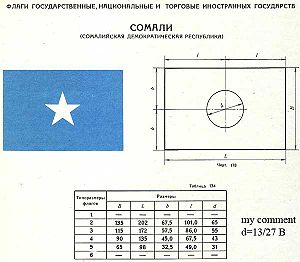 Flag of Somalia (construction).jpg
